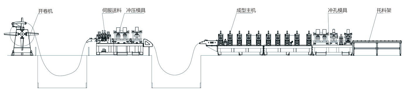 梯级式桥架流程图